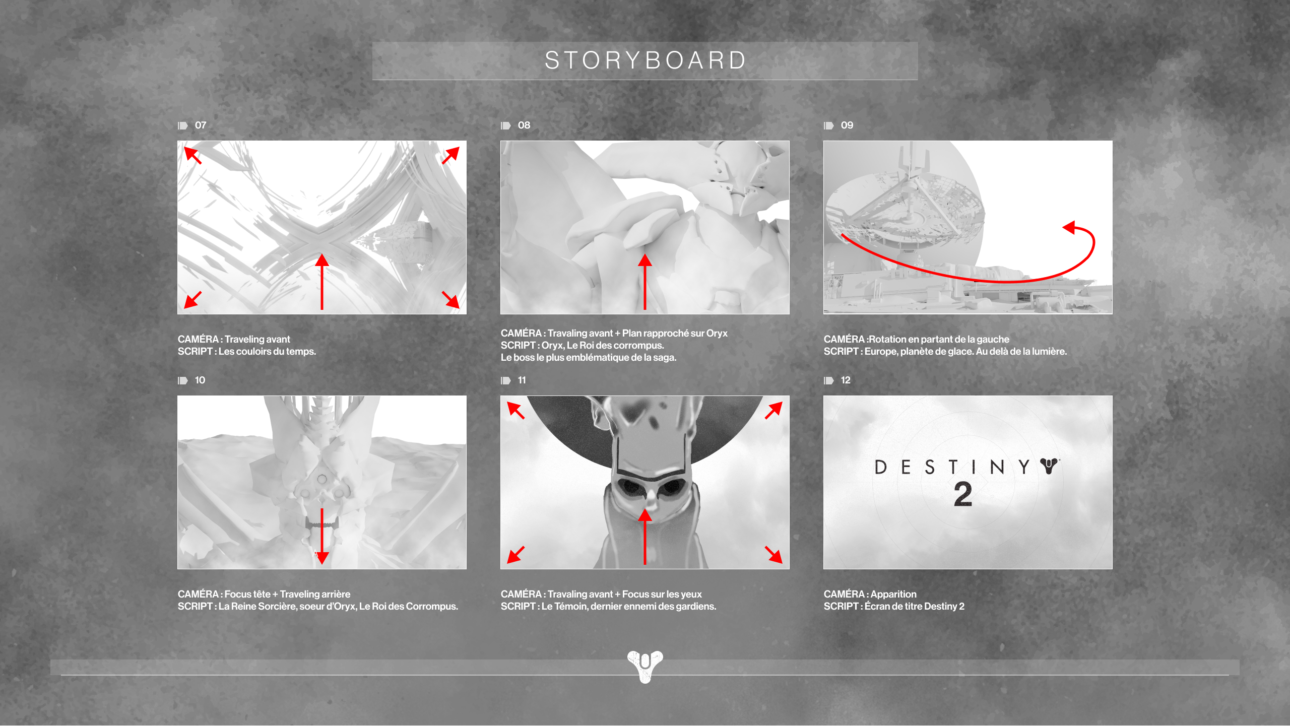 Storyboard de l'animation partie 2