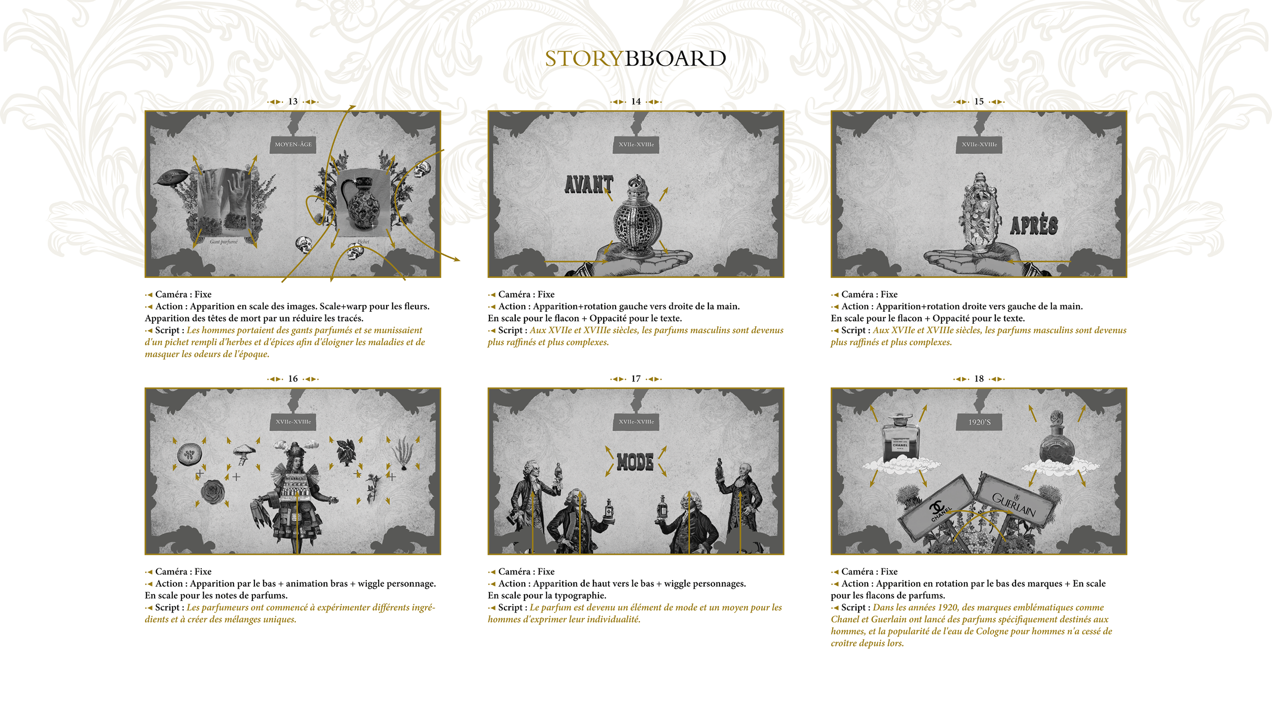 Le storyboard partie 3