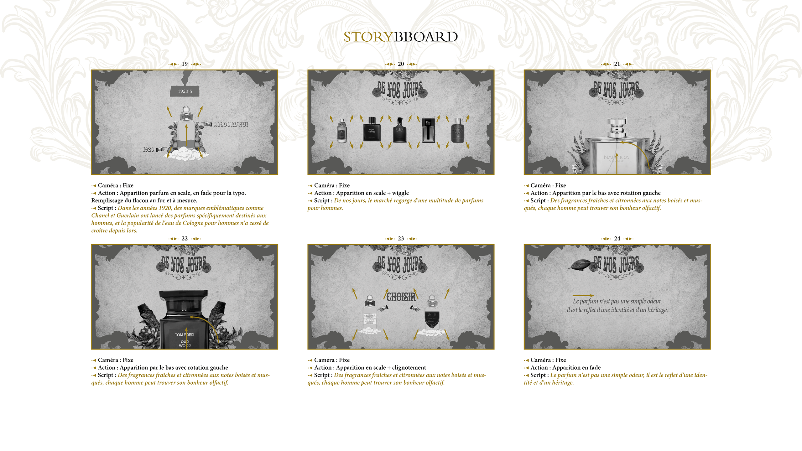 Le storyboard partie 4